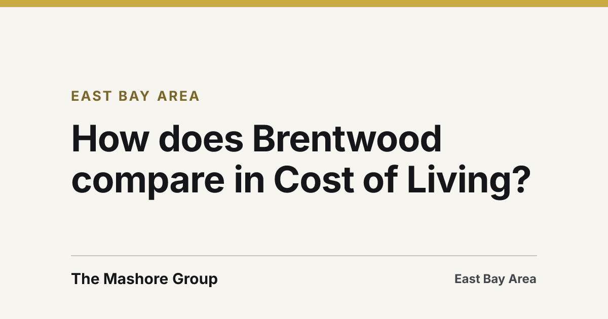Title card for the article: How does Brentwood compare in Cost of Living?