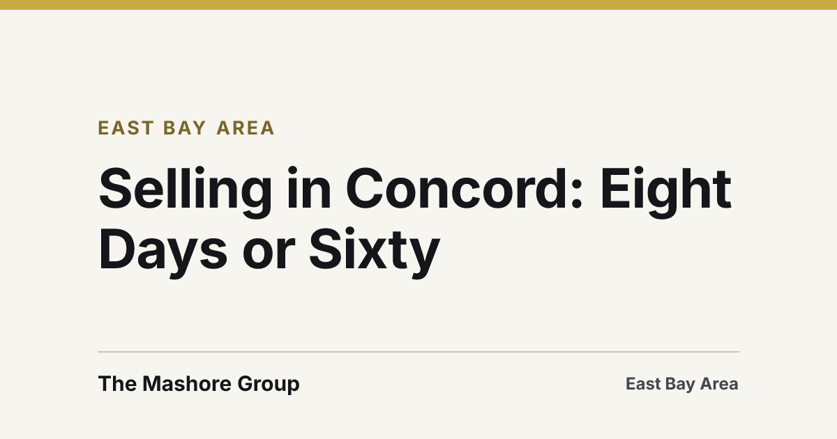Title card for the article: Selling in Concord: Eight Days or Sixty