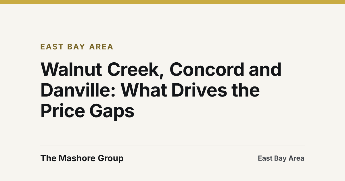 Title card for the article: Walnut Creek, Concord and Danville: What Drives the Price Gaps
