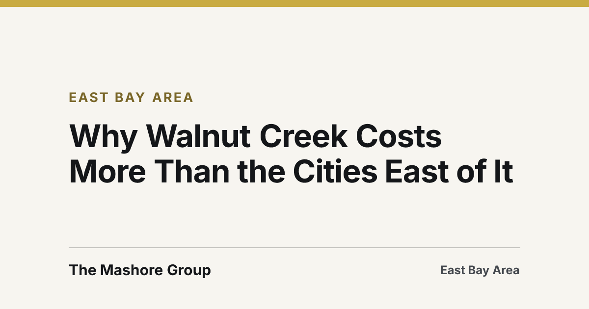 Title card for the article: Why Walnut Creek Costs More Than the Cities East of It