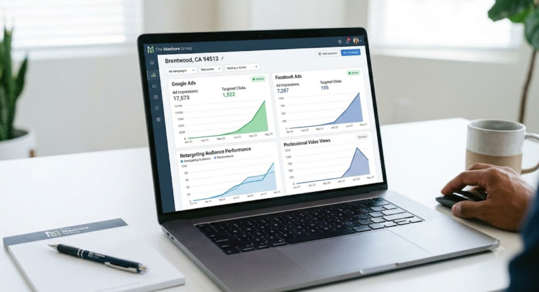 Can Marketing Changes Create More Offers in Brentwood CA 94513?